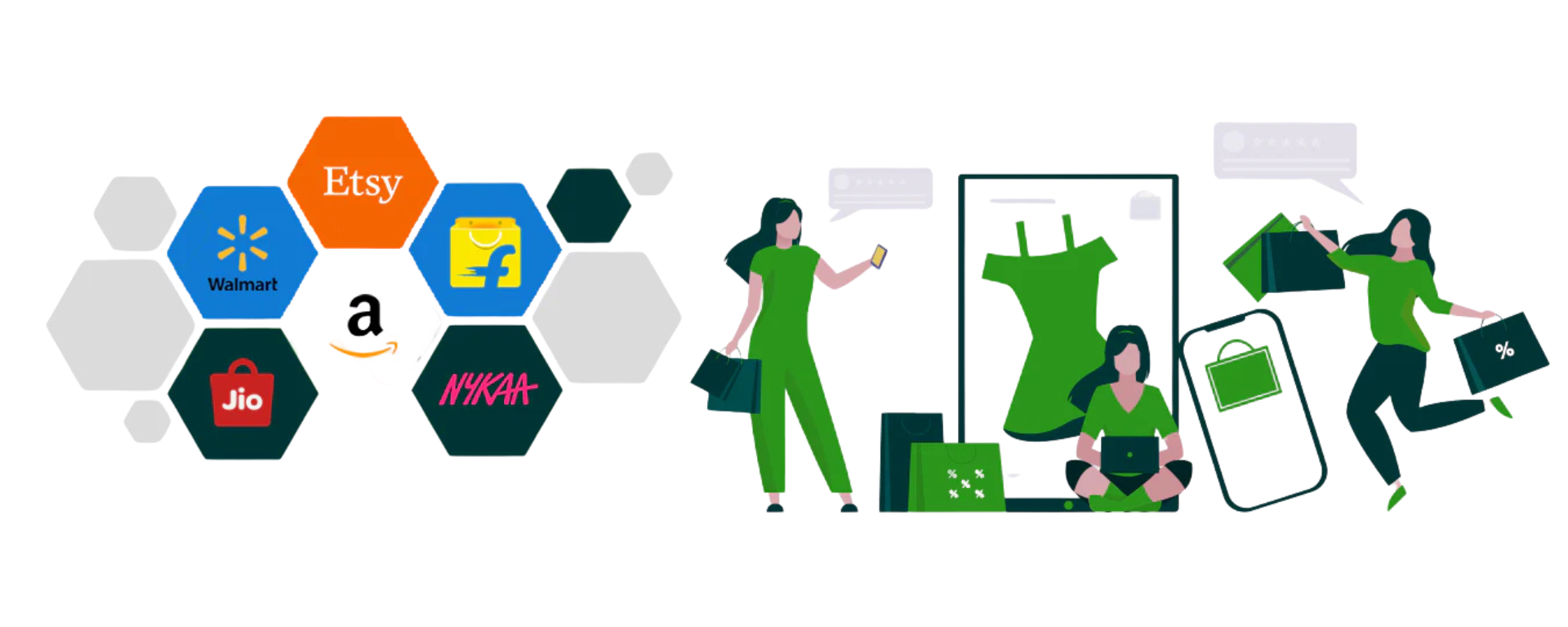 Ecom Eraz E-commerce Services