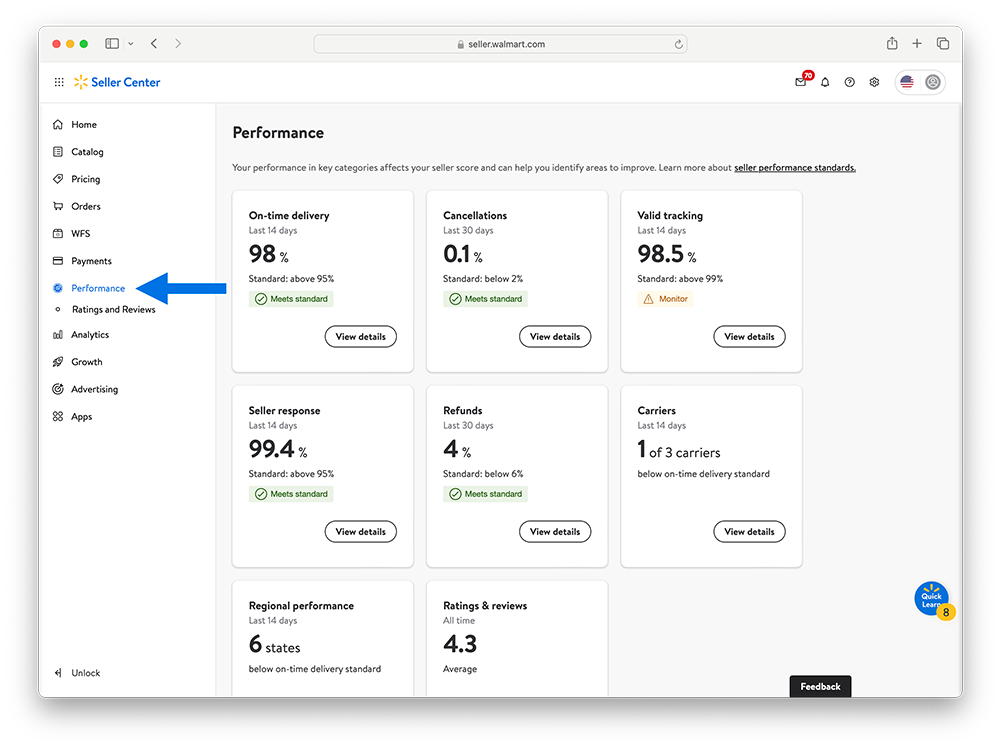 Walmart Marketplace Selling